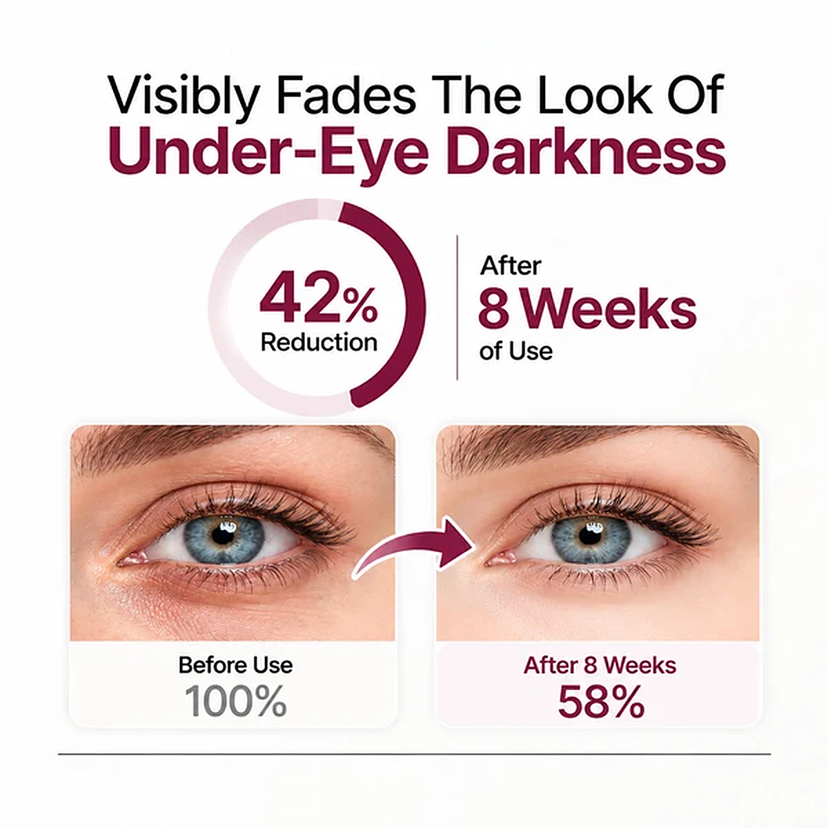 Eye Revitalizing Cream